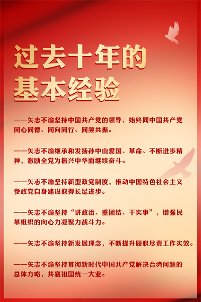 ^(gu)ȥʮĻ(jng)(yn)